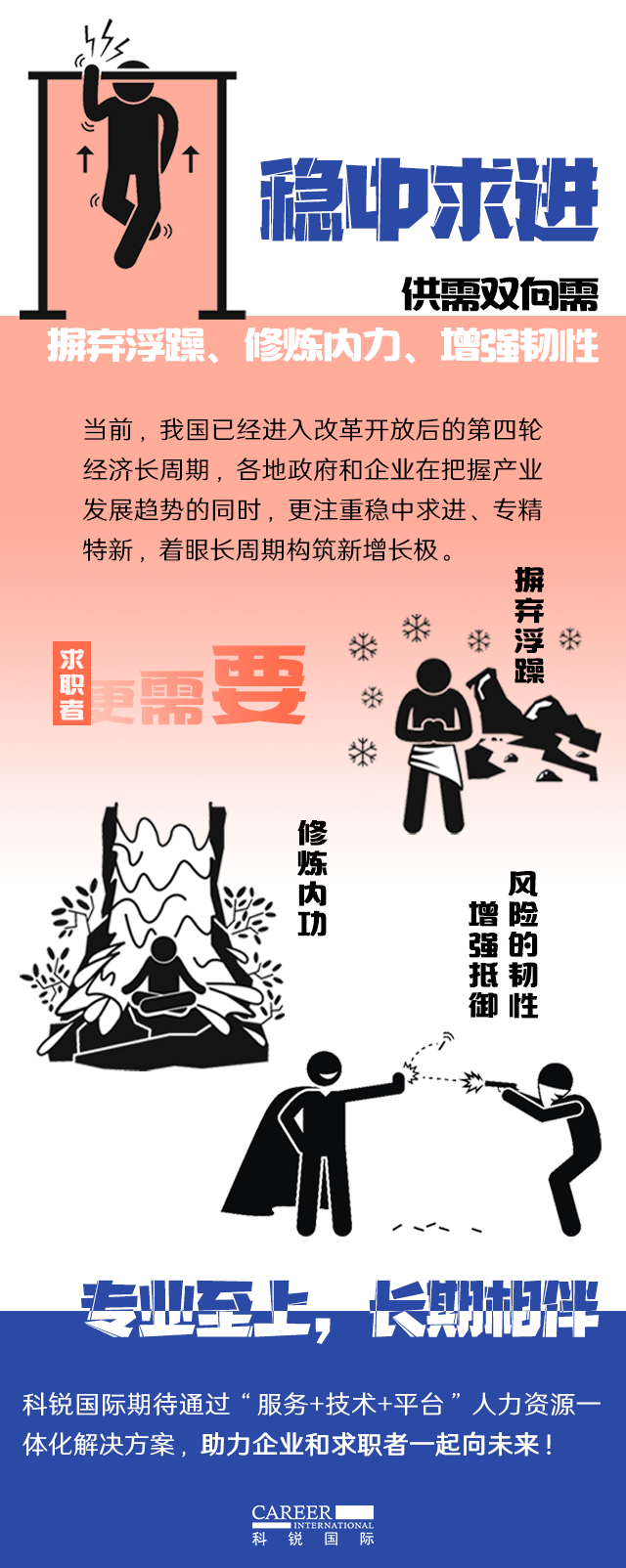 JN江南JN SPORTS国际《2022人才市场洞察及薪酬指南》核心发现