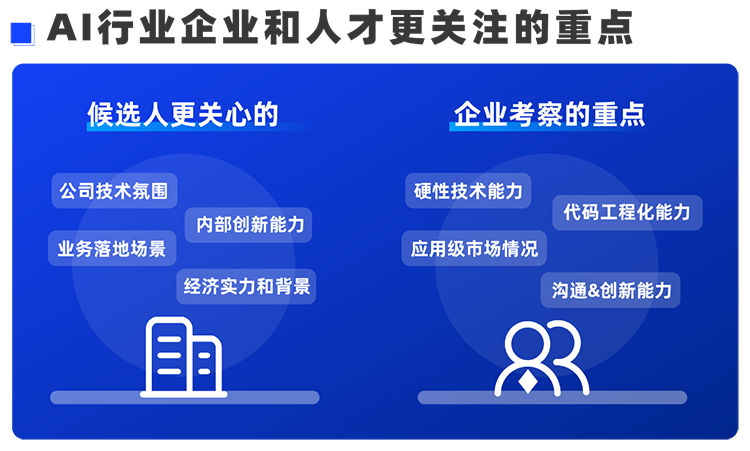 JN江南JN SPORTS国际西区科技业务猎头负责人Markus，聊聊企业招聘AI人才的那些事儿