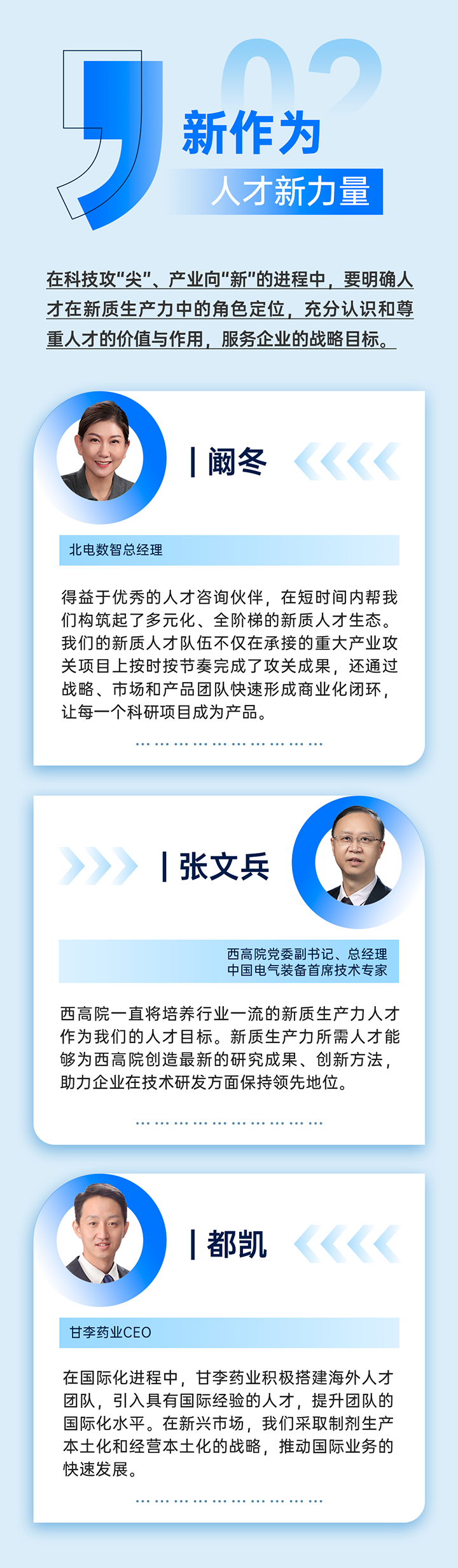 作为新质生产力领域代表的央国企、科研院所、标杆民营企业及人力资源服务业如何加快构建新质生产力人才供应链