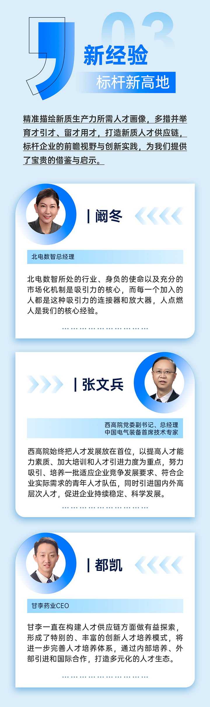 作为新质生产力领域代表的央国企、科研院所、标杆民营企业及人力资源服务业如何加快构建新质生产力人才供应链
